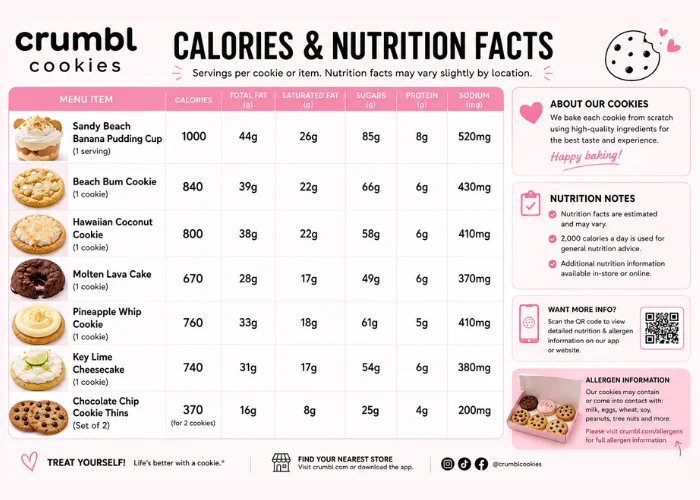 Crumbl Cookies Calories